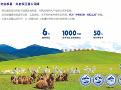 完成沉金属、微生物、农残等强制项检