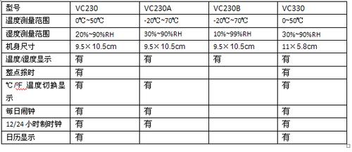 天鑫五金专营店是天鑫五金品牌厂家在淘宝天猫商城的唯一的一家【天鑫