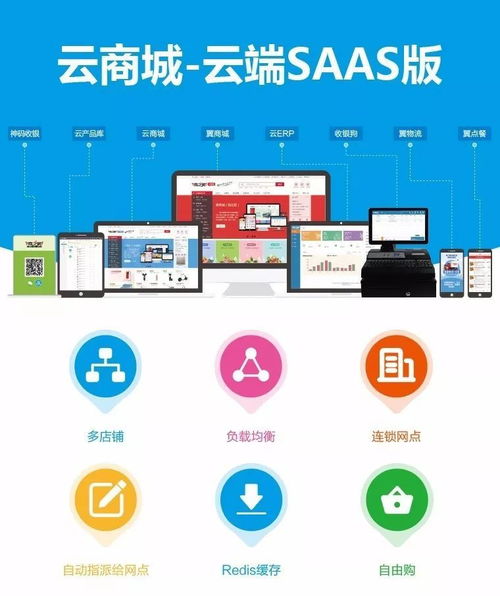 商之翼 云商城 云端saas版商城系统 支持独立部署