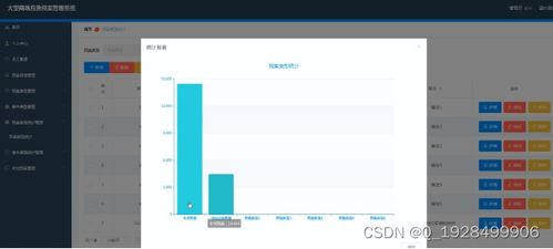 基于springboot的大型商场应急预案管理系统论文