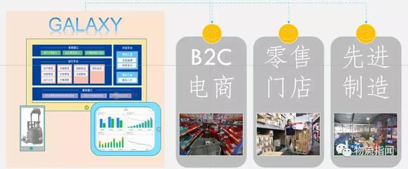 视频:心怡科技“未来一号”仓曝光,500台机器人背后的大功臣是它!